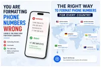 E164 phone number formatting